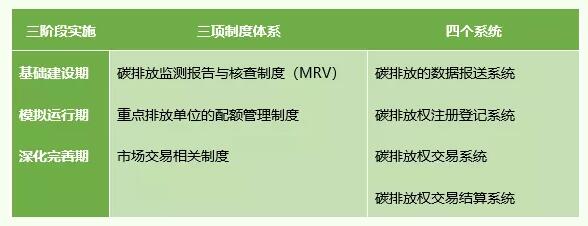 全国首个省级零碳园区金融方案落地“零碳园区贷”撬动万亿级绿色转型(图1)
