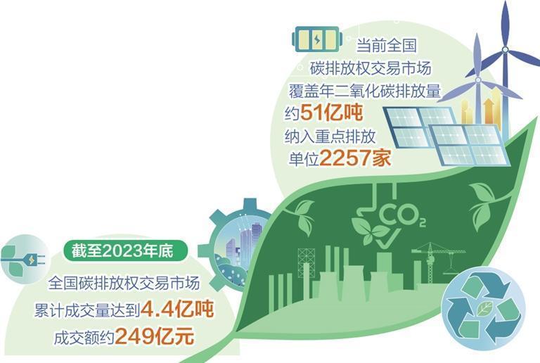 2025年营收1095亿元、品牌向上跃升：稳健医疗以ESG实践护航高质量发展(图1)