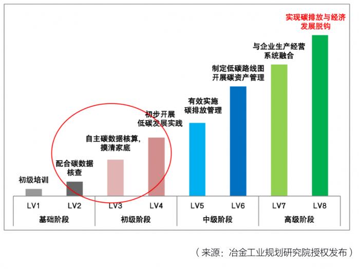 15万个零部件的碳账本：振华重工拿下全球首张碳足迹证书冲破绿色壁垒(图1)