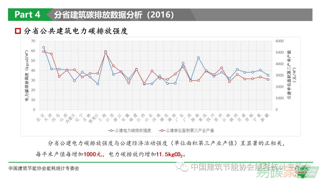 打通电、证、碳三条制度线！五部门为非化石能源电力消费立规矩