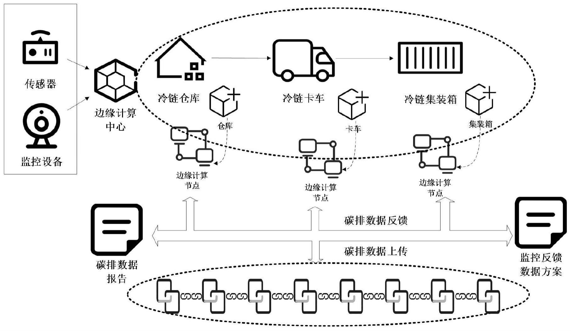 劲牌推进全链条减碳走出产业与生态共生之路(图1)