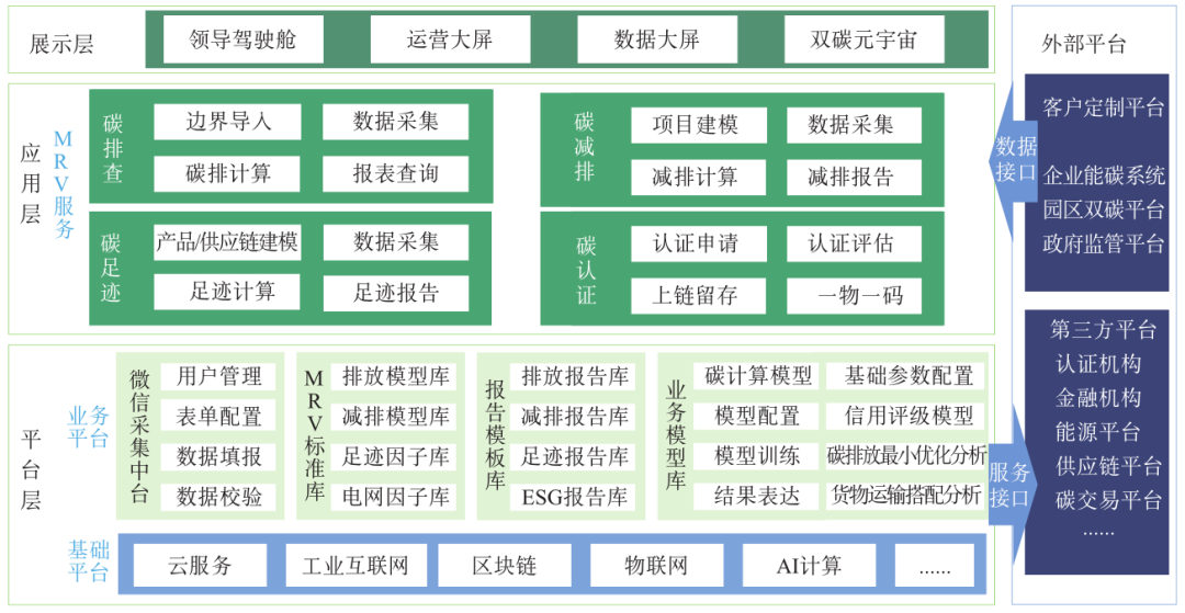 国际冲突、厄尔尼诺气候扰动下种植链品种价格存在上行机会布局农业板块选哪个ETF?粮食ETF景顺(159072)紧跟粮食安全核心主线(图1)