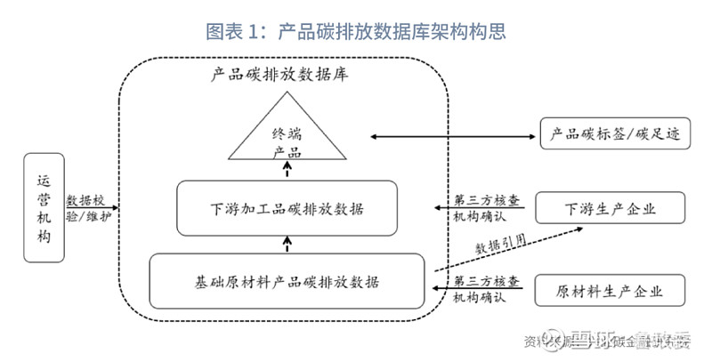 佳华科技双碳治理垂类AI智能体矩阵全面落地(图1)